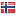 scandinaviandesigncenter.de server is located in Norway